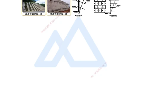 06.2025黄铃-考前拔分速成-（5）模块一路基工程5_2026年一级建造师_2026年一建公路_2025年一建公路SVIP_04-冲刺串讲✿考点强化✿小灶集训_23-公路《考前拔分速成》黄铃HX_讲义