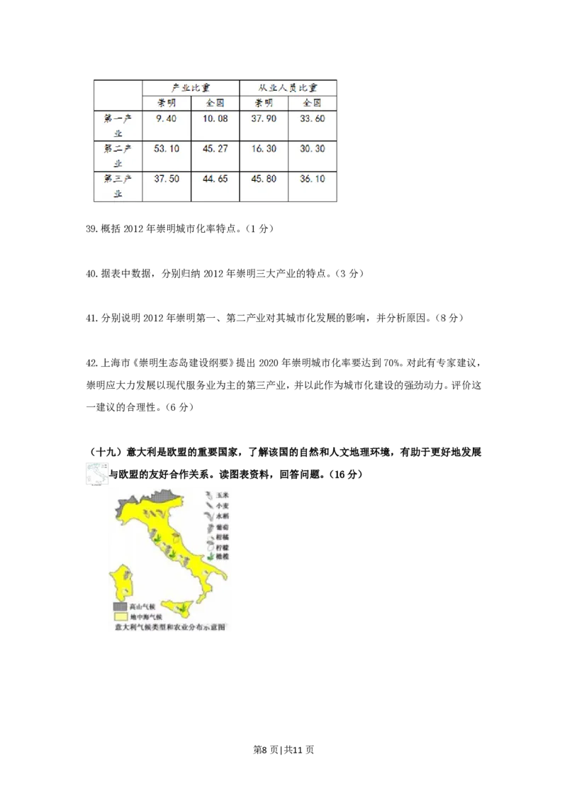 2016年高考地理试题（上海）（空白卷）_地理历年高考真题_新&middot;PDF版2008-2025&middot;高考地理真题_地理（按年份分类）2008-2025_2016&middot;地理高考真题