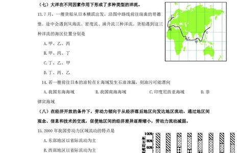 2016年高考地理试题（上海）（空白卷）_地理历年高考真题_新&middot;PDF版2008-2025&middot;高考地理真题_地理（按年份分类）2008-2025_2016&middot;地理高考真题