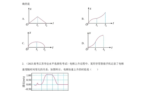 模型3运动图像模型（原卷版）_2025高中物理模型方法技巧高三复习专题练习讲义_高考物理模型最新模拟题专项训练