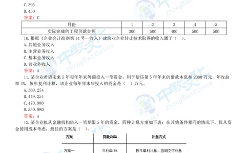 06.一建经济-2024年真题解析-讲义_2026年一级建造师_2026年一建经济_2025年一建经济SVIP_03-习题精析✿实战特训✿模考通关_26-经济《高频考题班》关涛ZJ_课程讲义