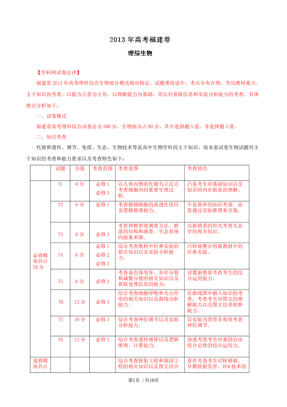 2013年高考生物试卷（福建）（解析卷）_生物历年高考真题_新&middot;Word版2008-2025&middot;高考生物真题_生物（按省份分类）2008-2025_2012-2024&middot;（福建）生物高考真题