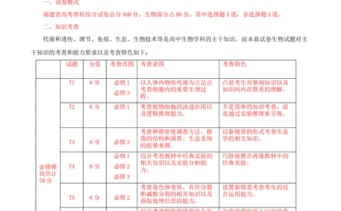 2013年高考生物试卷（福建）（解析卷）_生物历年高考真题_新&middot;Word版2008-2025&middot;高考生物真题_生物（按省份分类）2008-2025_2012-2024&middot;（福建）生物高考真题
