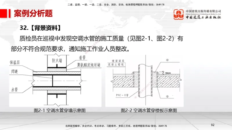 06.13一建《机电》全国大模考解析公开课下_2026年一级建造师_2026年一建机电_2025年一建机电SVIP_02-基础精讲✿高端面授✿深度强化_02-机电《前期全套课》名师JGS_讲义