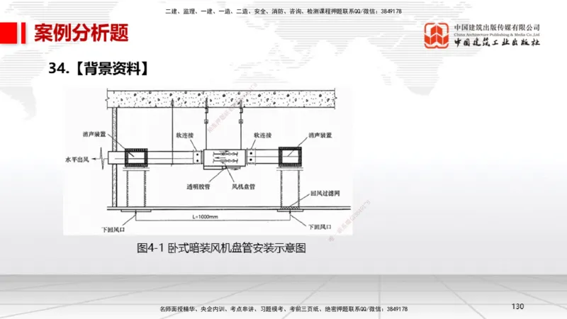 06.13一建《机电》全国大模考解析公开课下_2026年一级建造师_2026年一建机电_2025年一建机电SVIP_02-基础精讲✿高端面授✿深度强化_02-机电《前期全套课》名师JGS_讲义