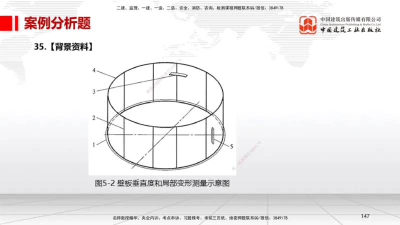 06.13一建《机电》全国大模考解析公开课下_2026年一级建造师_2026年一建机电_2025年一建机电SVIP_02-基础精讲✿高端面授✿深度强化_02-机电《前期全套课》名师JGS_讲义