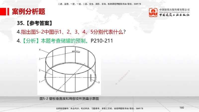 06.13一建《机电》全国大模考解析公开课下_2026年一级建造师_2026年一建机电_2025年一建机电SVIP_02-基础精讲✿高端面授✿深度强化_02-机电《前期全套课》名师JGS_讲义