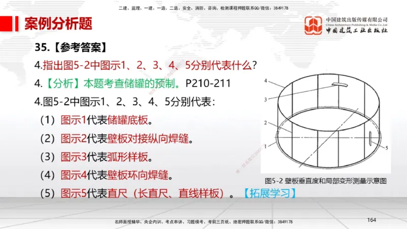 06.13一建《机电》全国大模考解析公开课下_2026年一级建造师_2026年一建机电_2025年一建机电SVIP_02-基础精讲✿高端面授✿深度强化_02-机电《前期全套课》名师JGS_讲义