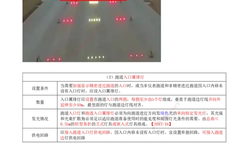 06.49-第5章-5.2-民航机场主要目视助航设施及系统（五）_2026年一级建造师_2026年一建民航_2025年一建民航SVIP_02-基础精讲✿高端面授✿深度强化_11-民航《教材精讲班》高永志SMR