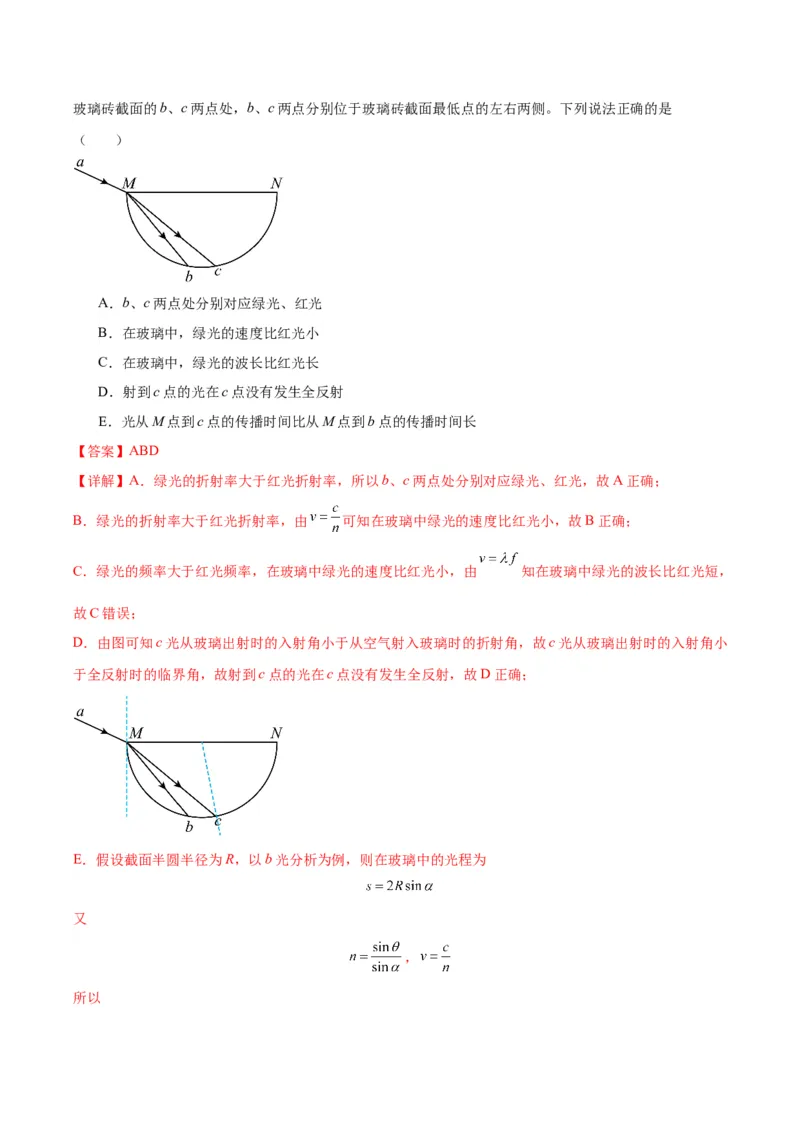 专题17光学常见模型特性及关键几何条件（解析版）_2025高中物理模型方法技巧高三复习专题练习讲义_高考物理热点模型