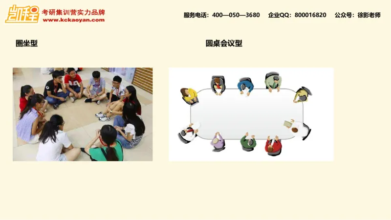 第16讲：《如何在课堂中使用讨论》_26考研复试_复试网课（最新版，含机构讲义）_04.2026教育类复试课程_01.复试指导讲义_01名著导读课件