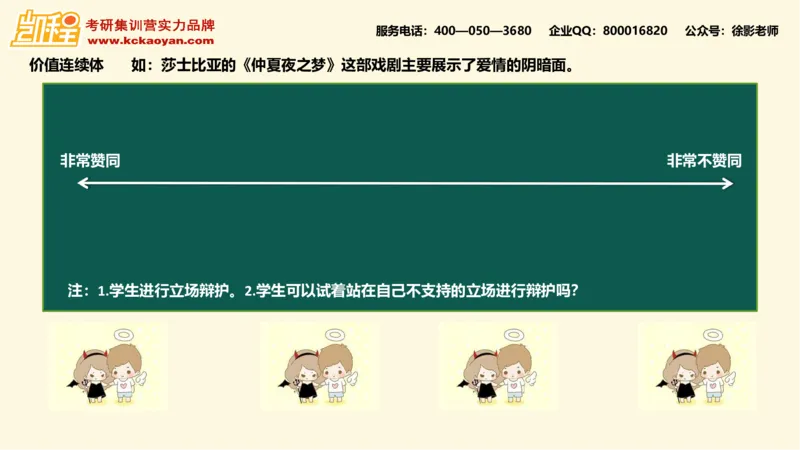 第16讲：《如何在课堂中使用讨论》_26考研复试_复试网课（最新版，含机构讲义）_04.2026教育类复试课程_01.复试指导讲义_01名著导读课件