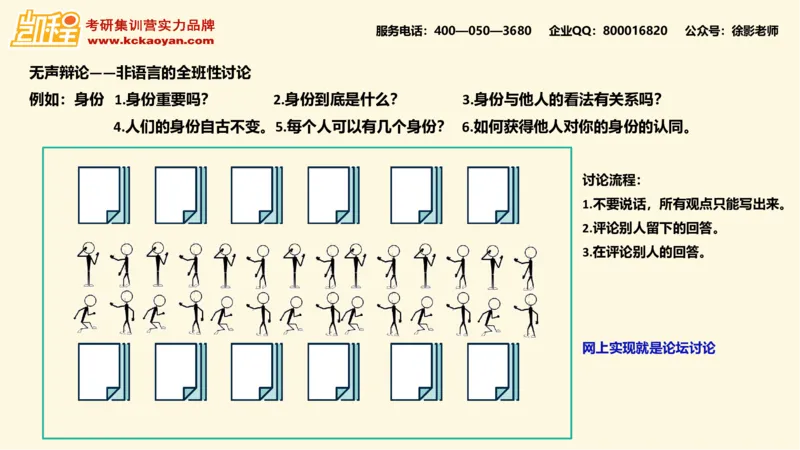 第16讲：《如何在课堂中使用讨论》_26考研复试_复试网课（最新版，含机构讲义）_04.2026教育类复试课程_01.复试指导讲义_01名著导读课件