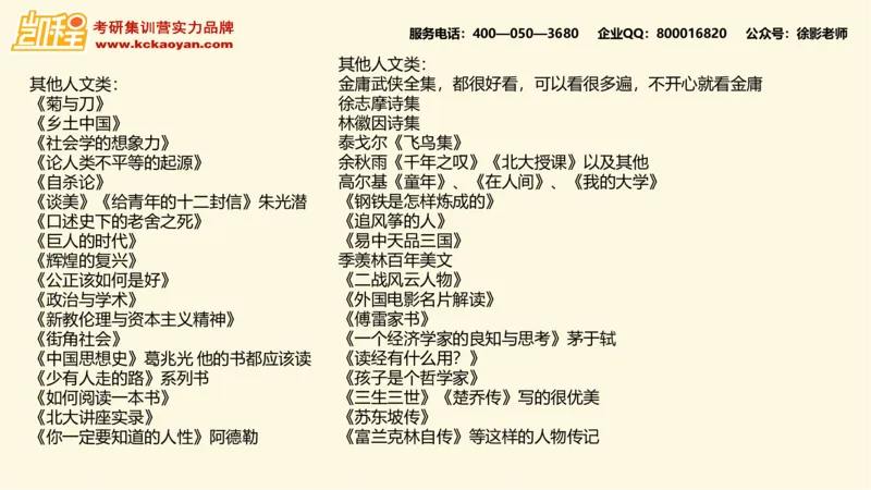第16讲：《如何在课堂中使用讨论》_26考研复试_复试网课（最新版，含机构讲义）_04.2026教育类复试课程_01.复试指导讲义_01名著导读课件