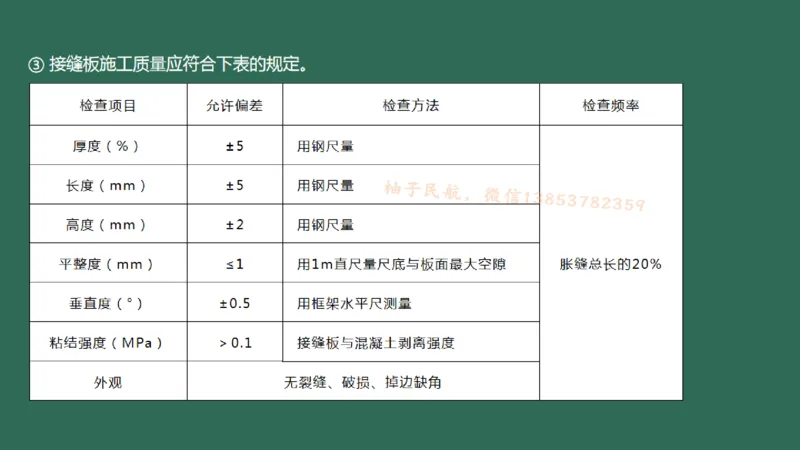 014(水泥混凝土面层工程4)_2026年一级建造师_2026年一建民航_2025年一建民航SVIP_02-基础精讲✿高端面授✿深度强化_05-民航《教材精讲班》柚子SMR推荐_彩色