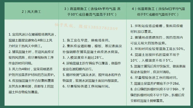 014(水泥混凝土面层工程4)_2026年一级建造师_2026年一建民航_2025年一建民航SVIP_02-基础精讲✿高端面授✿深度强化_05-民航《教材精讲班》柚子SMR推荐_彩色