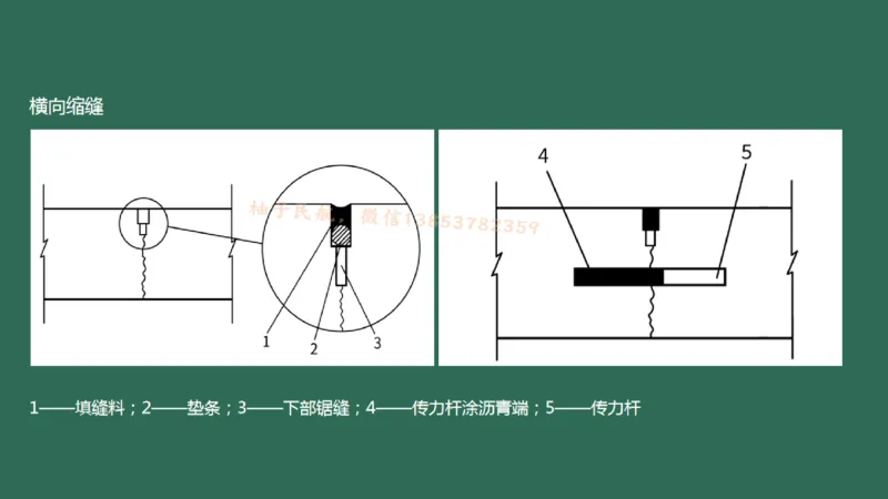 014(水泥混凝土面层工程4)_2026年一级建造师_2026年一建民航_2025年一建民航SVIP_02-基础精讲✿高端面授✿深度强化_05-民航《教材精讲班》柚子SMR推荐_彩色