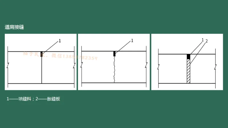 014(水泥混凝土面层工程4)_2026年一级建造师_2026年一建民航_2025年一建民航SVIP_02-基础精讲✿高端面授✿深度强化_05-民航《教材精讲班》柚子SMR推荐_彩色