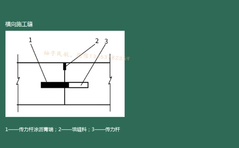014(水泥混凝土面层工程4)_2026年一级建造师_2026年一建民航_2025年一建民航SVIP_02-基础精讲✿高端面授✿深度强化_05-民航《教材精讲班》柚子SMR推荐_彩色