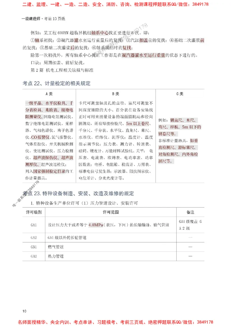 2025年一级建造师《机电工程》考前10页纸_1_2026年一级建造师_2026年一建机电_2025年一建机电SVIP_05-考前密训✿央企特训✿机构普押_28-机电《考前必背10页纸》233