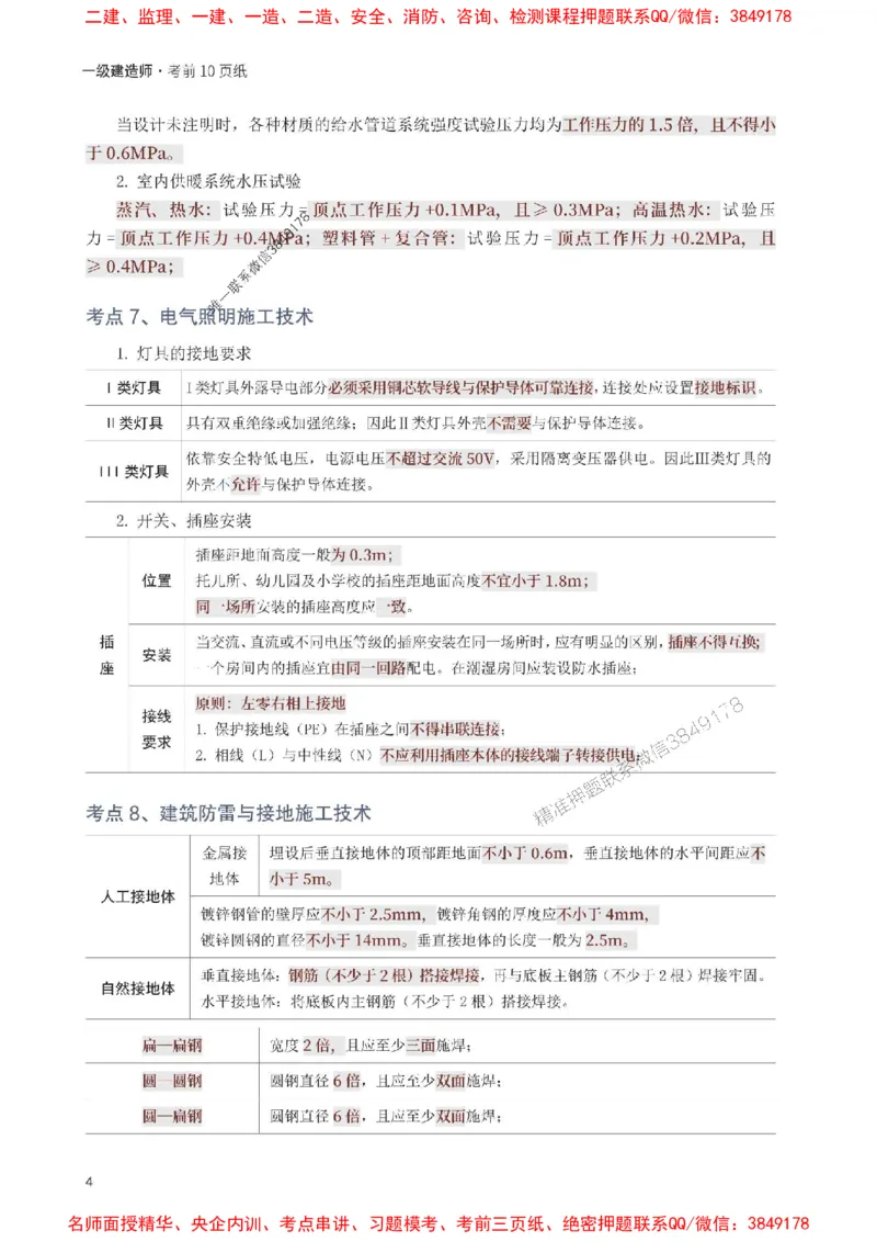2025年一级建造师《机电工程》考前10页纸_1_2026年一级建造师_2026年一建机电_2025年一建机电SVIP_05-考前密训✿央企特训✿机构普押_28-机电《考前必背10页纸》233