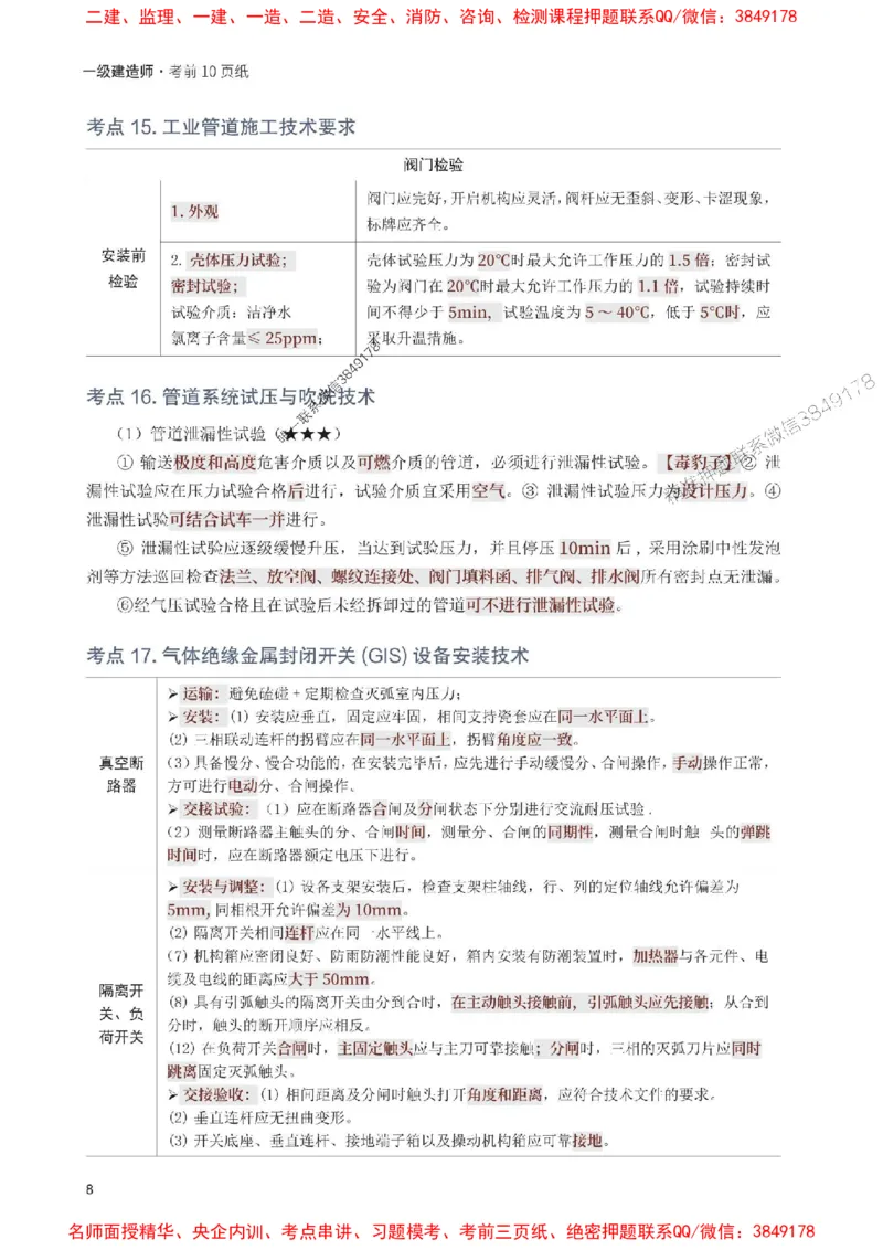 2025年一级建造师《机电工程》考前10页纸_1_2026年一级建造师_2026年一建机电_2025年一建机电SVIP_05-考前密训✿央企特训✿机构普押_28-机电《考前必背10页纸》233
