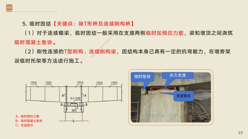 06.2025黄铃-案例速通-公路实务6_2026年一级建造师_2026年一建公路_2025年一建公路SVIP_04-冲刺串讲✿考点强化✿小灶集训_02-公路《案例速通直播》黄铃HX_讲义