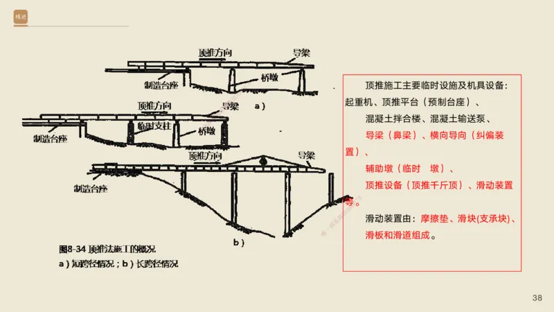 06.2025黄铃-案例速通-公路实务6_2026年一级建造师_2026年一建公路_2025年一建公路SVIP_04-冲刺串讲✿考点强化✿小灶集训_02-公路《案例速通直播》黄铃HX_讲义