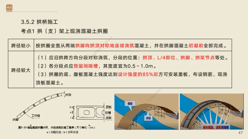 06.2025黄铃-案例速通-公路实务6_2026年一级建造师_2026年一建公路_2025年一建公路SVIP_04-冲刺串讲✿考点强化✿小灶集训_02-公路《案例速通直播》黄铃HX_讲义