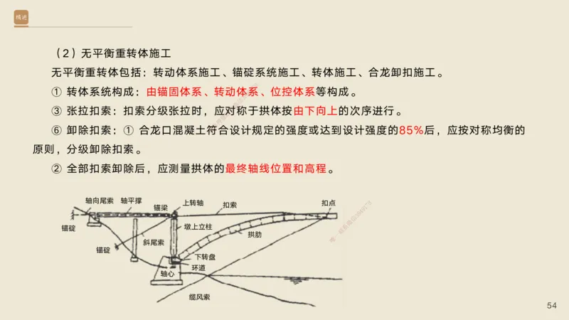 06.2025黄铃-案例速通-公路实务6_2026年一级建造师_2026年一建公路_2025年一建公路SVIP_04-冲刺串讲✿考点强化✿小灶集训_02-公路《案例速通直播》黄铃HX_讲义