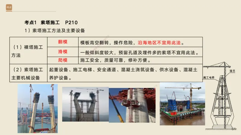 06.2025黄铃-案例速通-公路实务6_2026年一级建造师_2026年一建公路_2025年一建公路SVIP_04-冲刺串讲✿考点强化✿小灶集训_02-公路《案例速通直播》黄铃HX_讲义