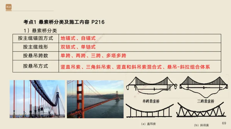 06.2025黄铃-案例速通-公路实务6_2026年一级建造师_2026年一建公路_2025年一建公路SVIP_04-冲刺串讲✿考点强化✿小灶集训_02-公路《案例速通直播》黄铃HX_讲义