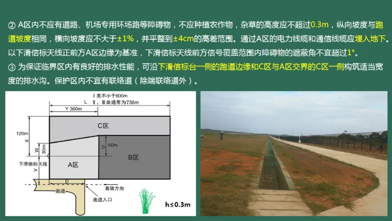 028（导航台站场地的环境要求）_2026年一级建造师_2026年一建民航_2025年一建民航SVIP_02-基础精讲✿高端面授✿深度强化_05-民航《教材精讲班》柚子SMR推荐_彩色
