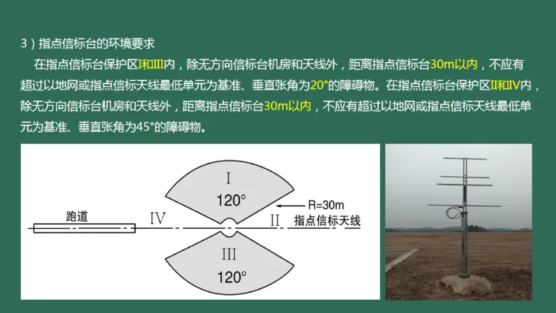 028（导航台站场地的环境要求）_2026年一级建造师_2026年一建民航_2025年一建民航SVIP_02-基础精讲✿高端面授✿深度强化_05-民航《教材精讲班》柚子SMR推荐_彩色