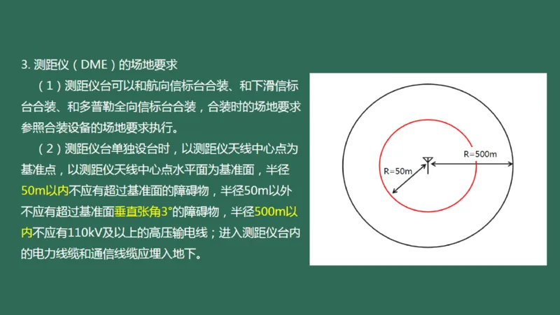028（导航台站场地的环境要求）_2026年一级建造师_2026年一建民航_2025年一建民航SVIP_02-基础精讲✿高端面授✿深度强化_05-民航《教材精讲班》柚子SMR推荐_彩色