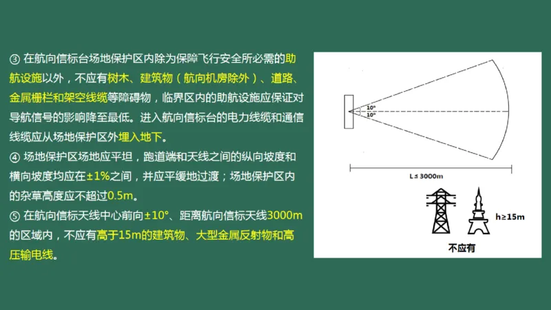 028（导航台站场地的环境要求）_2026年一级建造师_2026年一建民航_2025年一建民航SVIP_02-基础精讲✿高端面授✿深度强化_05-民航《教材精讲班》柚子SMR推荐_彩色