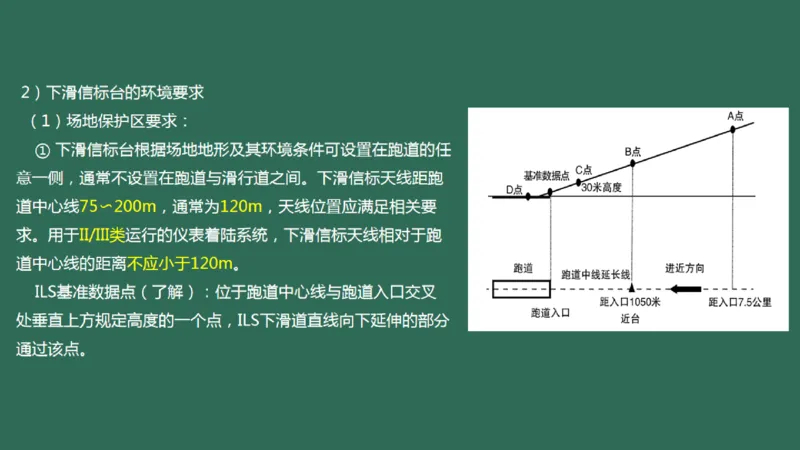 028（导航台站场地的环境要求）_2026年一级建造师_2026年一建民航_2025年一建民航SVIP_02-基础精讲✿高端面授✿深度强化_05-民航《教材精讲班》柚子SMR推荐_彩色