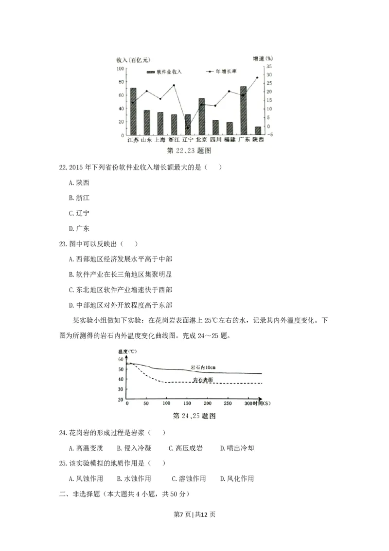 2017年高考地理试卷（浙江）（4月）（空白卷）_地理历年高考真题_新&middot;PDF版2008-2025&middot;高考地理真题_地理（按试卷类型分类）2008-2025_自主命题卷&middot;地理（2008-2025）