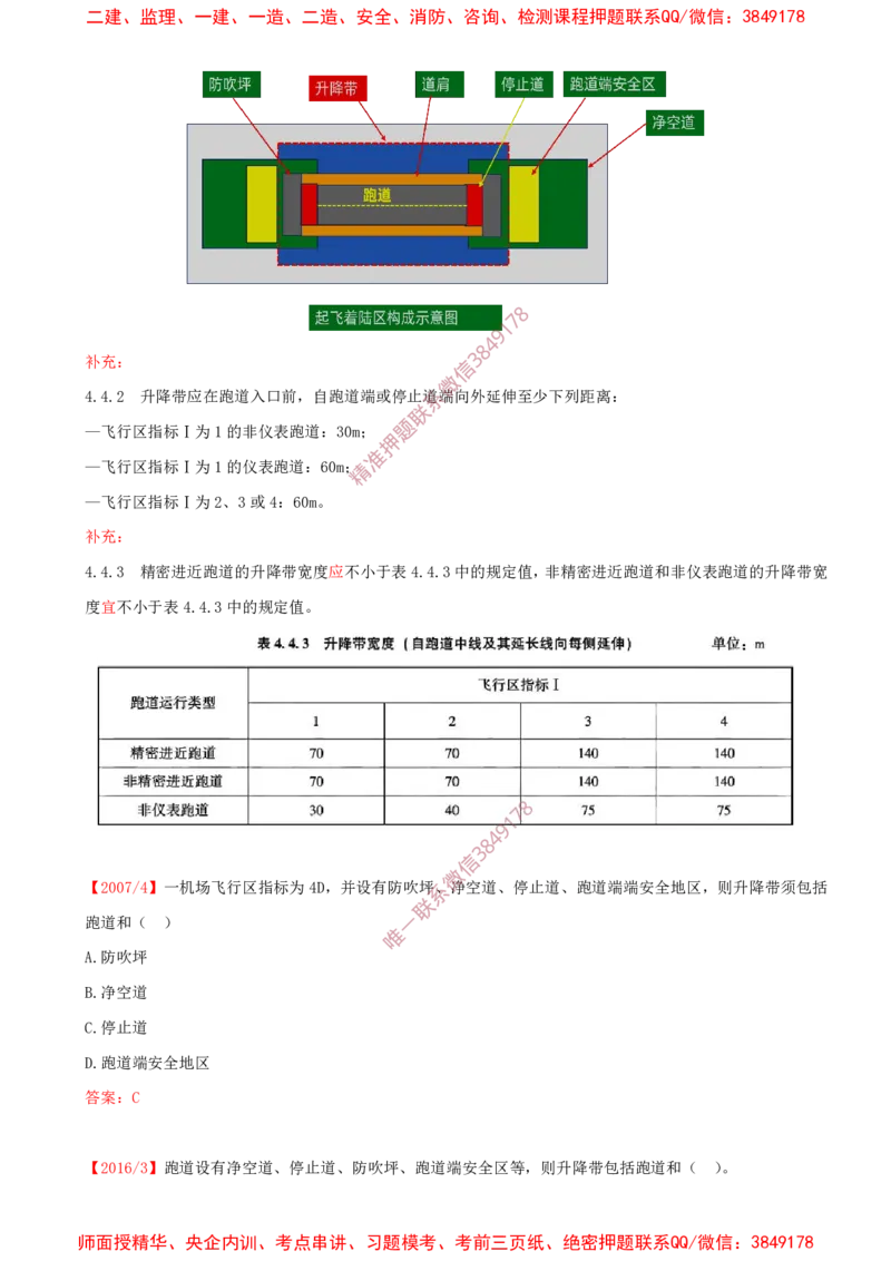 06.06-第1章-1.2-运输机场的分类及功能（三）_2026年一级建造师_2026年一建民航_2025年一建民航SVIP_02-基础精讲✿高端面授✿深度强化_11-民航《教材精讲班》高永志SMR_01.第一章