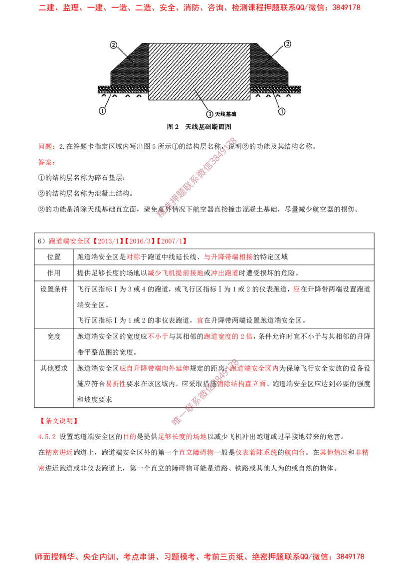 06.06-第1章-1.2-运输机场的分类及功能（三）_2026年一级建造师_2026年一建民航_2025年一建民航SVIP_02-基础精讲✿高端面授✿深度强化_11-民航《教材精讲班》高永志SMR_01.第一章