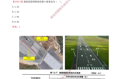 06.06-第1章-1.2-运输机场的分类及功能（三）_2026年一级建造师_2026年一建民航_2025年一建民航SVIP_02-基础精讲✿高端面授✿深度强化_11-民航《教材精讲班》高永志SMR_01.第一章