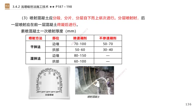 06.2025王欢-案例速通-市政实务6_2026年一级建造师_2026年一建市政_2025年一建市政SVIP_04-冲刺串讲✿考点强化✿小灶集训_07-市政《案例速通直播》王欢HX_讲义