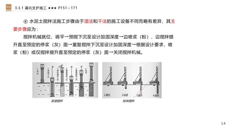 06.2025王欢-案例速通-市政实务6_2026年一级建造师_2026年一建市政_2025年一建市政SVIP_04-冲刺串讲✿考点强化✿小灶集训_07-市政《案例速通直播》王欢HX_讲义