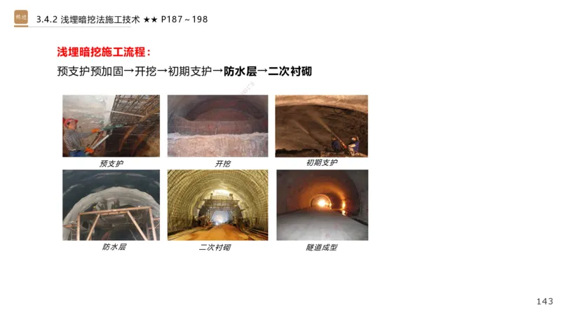 06.2025王欢-案例速通-市政实务6_2026年一级建造师_2026年一建市政_2025年一建市政SVIP_04-冲刺串讲✿考点强化✿小灶集训_07-市政《案例速通直播》王欢HX_讲义