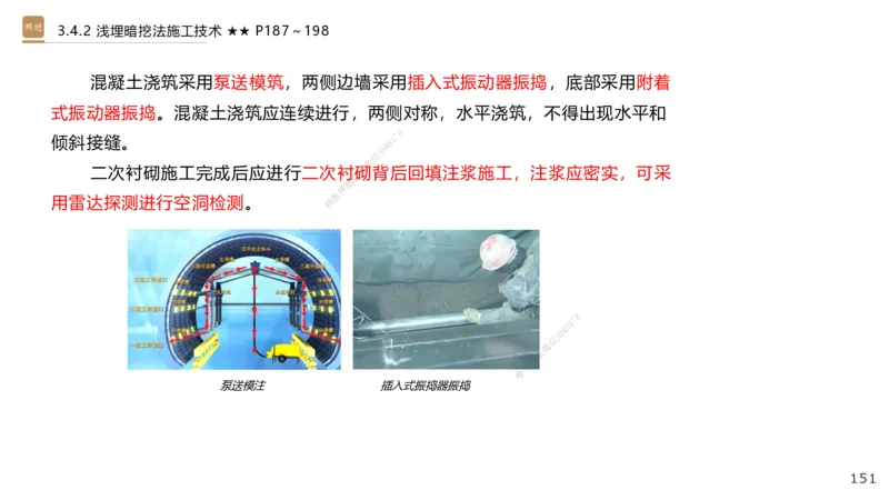06.2025王欢-案例速通-市政实务6_2026年一级建造师_2026年一建市政_2025年一建市政SVIP_04-冲刺串讲✿考点强化✿小灶集训_07-市政《案例速通直播》王欢HX_讲义