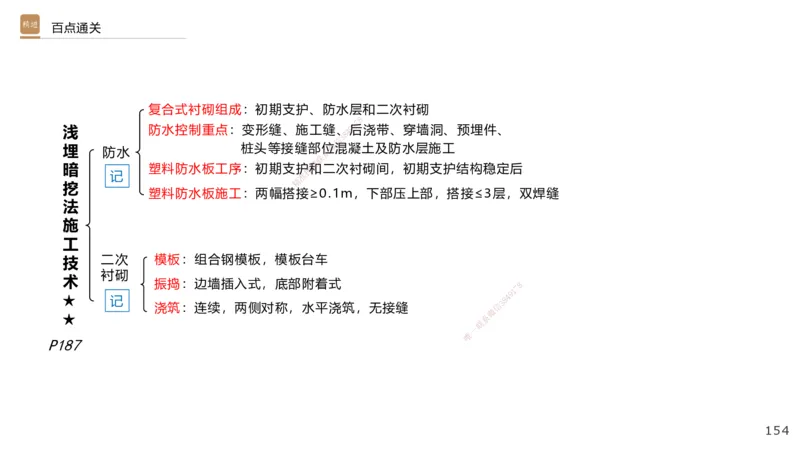 06.2025王欢-案例速通-市政实务6_2026年一级建造师_2026年一建市政_2025年一建市政SVIP_04-冲刺串讲✿考点强化✿小灶集训_07-市政《案例速通直播》王欢HX_讲义