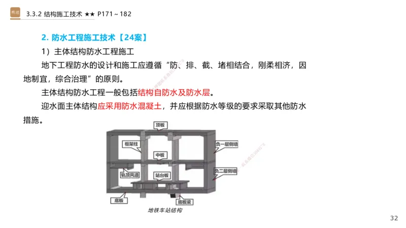 06.2025王欢-案例速通-市政实务6_2026年一级建造师_2026年一建市政_2025年一建市政SVIP_04-冲刺串讲✿考点强化✿小灶集训_07-市政《案例速通直播》王欢HX_讲义