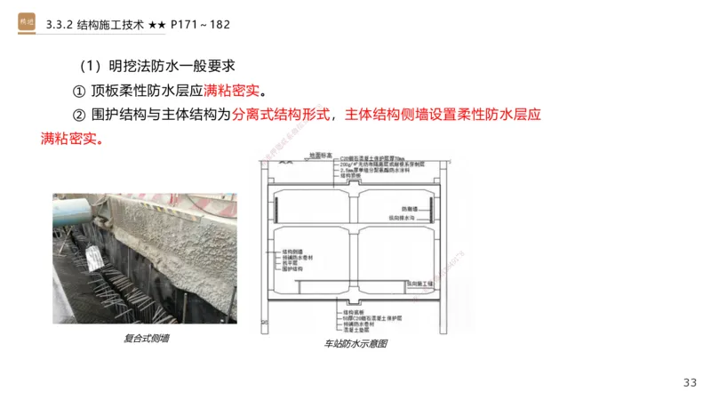 06.2025王欢-案例速通-市政实务6_2026年一级建造师_2026年一建市政_2025年一建市政SVIP_04-冲刺串讲✿考点强化✿小灶集训_07-市政《案例速通直播》王欢HX_讲义