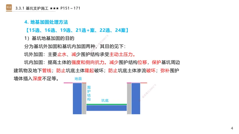 06.2025王欢-案例速通-市政实务6_2026年一级建造师_2026年一建市政_2025年一建市政SVIP_04-冲刺串讲✿考点强化✿小灶集训_07-市政《案例速通直播》王欢HX_讲义