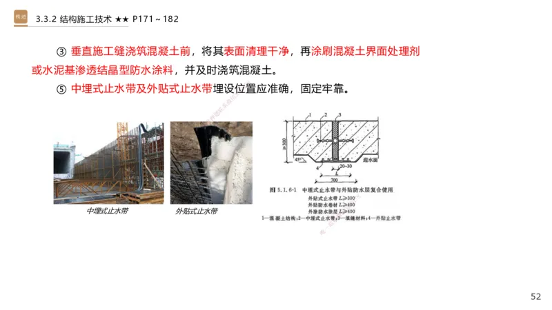 06.2025王欢-案例速通-市政实务6_2026年一级建造师_2026年一建市政_2025年一建市政SVIP_04-冲刺串讲✿考点强化✿小灶集训_07-市政《案例速通直播》王欢HX_讲义